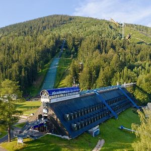 Hotel Skicentrum
